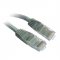 S-LINK SL-CAT03 Cat5 Utp ( 3 Metre ) Patch Kablo